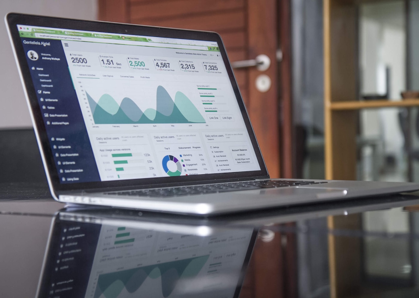 Restaurant business analytics dashboard on a laptop